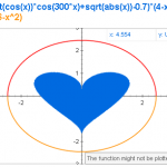 Google検索でバレンタインデー・サプライズ：　ハートを描く数式　