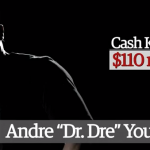 Dr. Dre=今年のHipHop界で最も稼いだ男、その秘密はヘッドフォンにあり