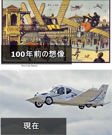 19世紀の人が思う100年後の世界　空飛ぶ車