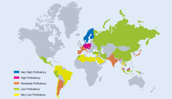2012年度世界英語力ランキング